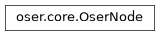 Inheritance diagram of oser.OserNode